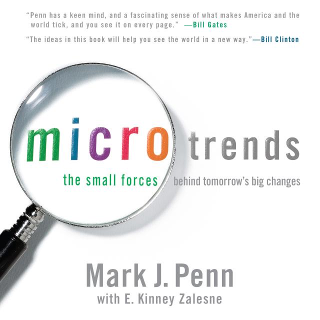 Microtrends