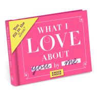 What I Love about You Fill in the Love Book